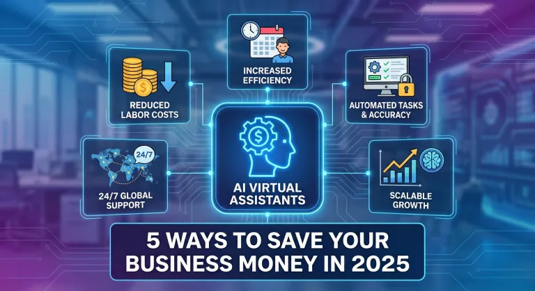 5 Ways AI Virtual Assistants Can Save Your Business Money in 2025